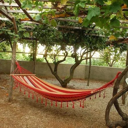 Aparthotel Miltiadis 2*